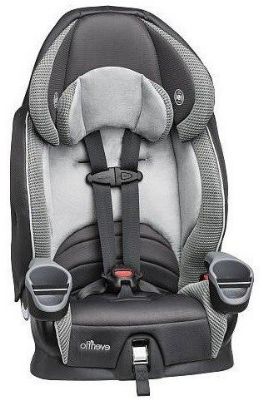 ab1a4eff31aabc58f05e7620b0891c44