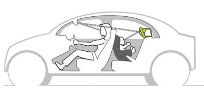 2e70b12b4d861360effa1a862bac9608