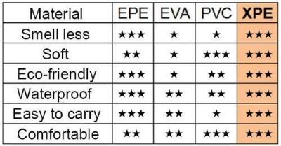 ec6e12b6edc0a0e9983c4b4c3fa95d35