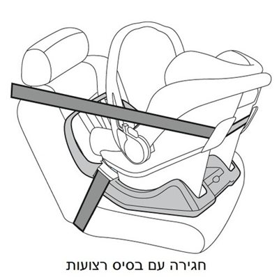 עגלה לתינוק ולוצ'ה