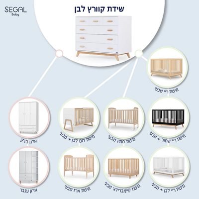 אינפוגרפיה2-לאתר5