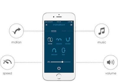 b56032fb9ac67b62d64f097a9562229e