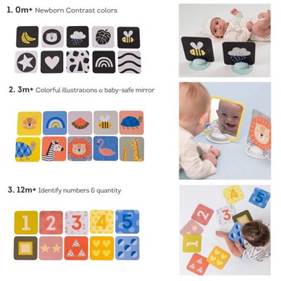 My-1st-Tummy-time-cards-play-options-800x800