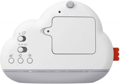 28757957fe37790b1e046f96523d5c0e