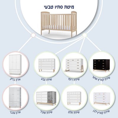 אינפוגרפיה-לאתר7-800x800