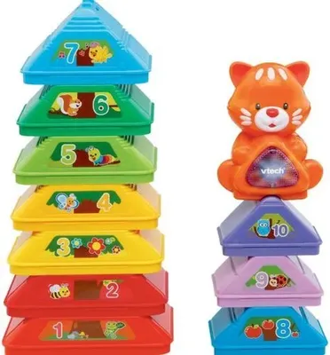 5394df516045a8a098cf2d54deb0fa88.