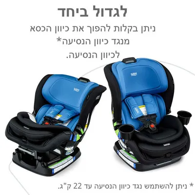 כסא בטיחות POPLAR מבית BRITAX צבע כחול