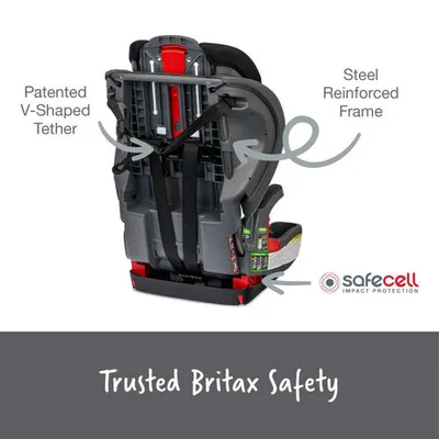 בוסטר Grow with you Safe Wash מבית ברייטקס Britax