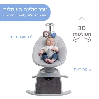 טרמפולינה חשמלית קומפי ווייב – Comfy Wave Bouncer