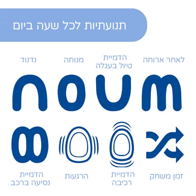 טרמפולינה חשמלית קומפי ווייב – Comfy Wave Bouncer