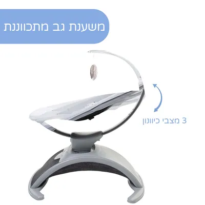 טרמפולינה חשמלית קומפי ווייב – Comfy Wave Bouncer