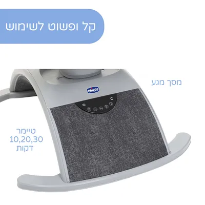 טרמפולינה חשמלית קומפי ווייב – Comfy Wave Bouncer