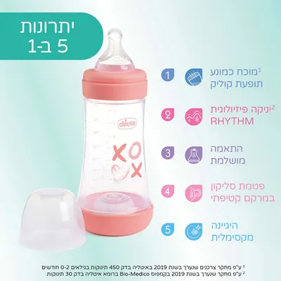 בקבוק צ’יקו פרפקט 5 ורוד – Chicco Perfect 5 Pink