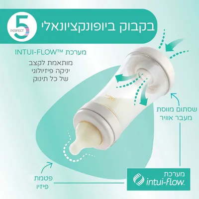 בקבוק צ’יקו פרפקט 5 ורוד – Chicco Perfect 5 Pink