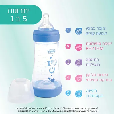 בקבוק צ’יקו פרפקט 5 כחול – Chicco Perfect 5 Blue
