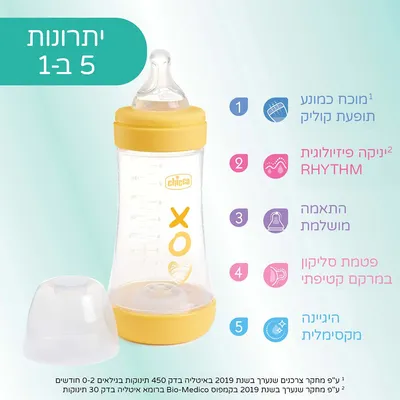 בקבוק צ’יקו פרפקט 5 צהוב – Chicco Perfect 5 Yellow