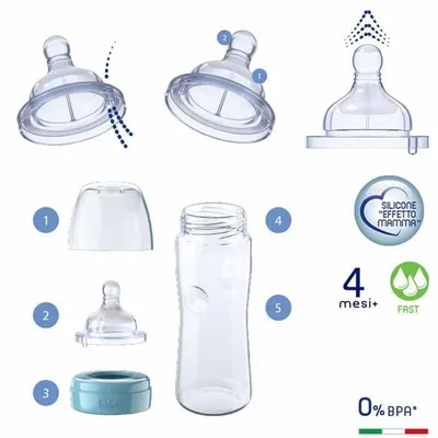 בקבוק צ’יקו וולביאינג 330 מ”ל – Chicco Well Being Feeding Bottle