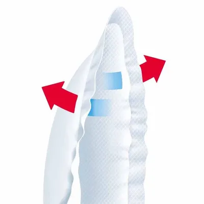 רפידות הנקה אנטי בקטריאליות צ’יקו 60 יח’ – Breast Pads Antibacterial Chicco