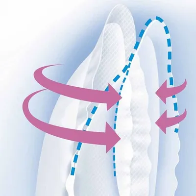 רפידות הנקה אנטי בקטריאליות צ’יקו 30 יח’ -Breast Pads Antibacterial Chicco