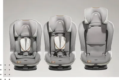 כסא בטיחות מגיל 15 חודשים ומעלה I-Plenti Signature