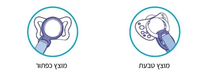 מחזיק מוצץ עם שרשרת צ’יקו – Chicco Adaptable Easy Clip With Chain