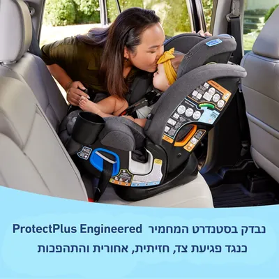 4Ever DLX Grad 5in1 Slim כסא בטיחות 5ב1 במהדורה צרה מלידה עד 54 קג