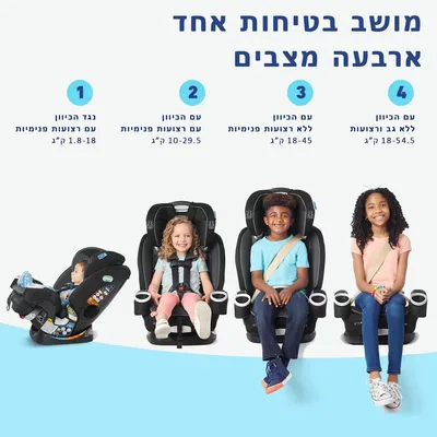 כסא בטיחות משולב בוסטר 4Ever Dlx SnugLock Grow