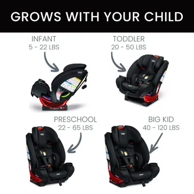 מושב בטיחות One4Life SafeWash BRITAX וואן 4 לייף ברייטקס