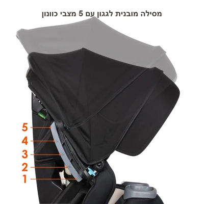 חדש בישראל! מושב בטיחות 4 ב 1 ™Cover Me מבית ®Baby Trend (שחור)