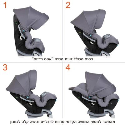 חדש בישראל! מושב בטיחות 4 ב 1 ™Cover Me מבית ®Baby Trend (אפור)