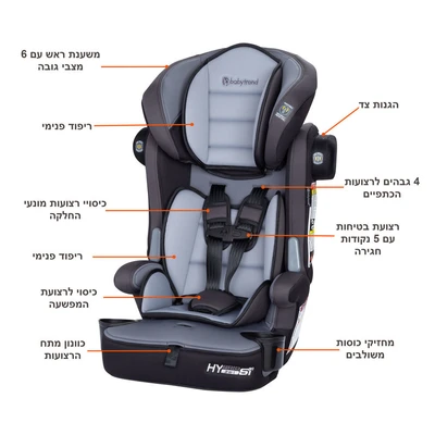 חדש בישראל! מושב בטיחות 3 ב 1 ™Hybrid מבית ®Baby Trend (אפור)