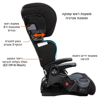 חדש בישראל! בוסטר גב 2 ב 1 מבית Baby Trend® Protect 2-in-1 ®Baby Trend