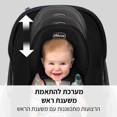 סלקל + בסיס קיפיט 35 - KeyFit 35