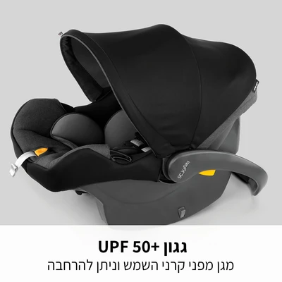 סלקל + בסיס קיפיט 35 - KeyFit 35