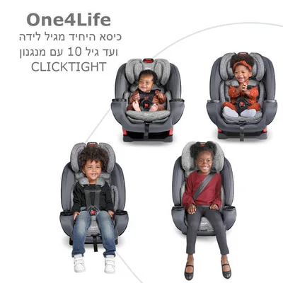 מושב בטיחות ONE4LIFE Cool N Dry Moonstone מבית BRITAX