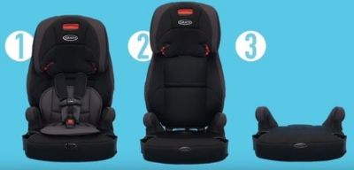 כסא בטיחות ובוסטר טרנזישן 3 ב 1 Tranzitions מבית GRACO